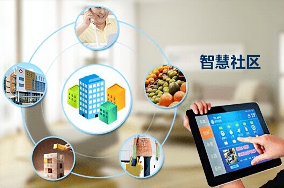 基于swot模型的营销,基于react的智慧社区