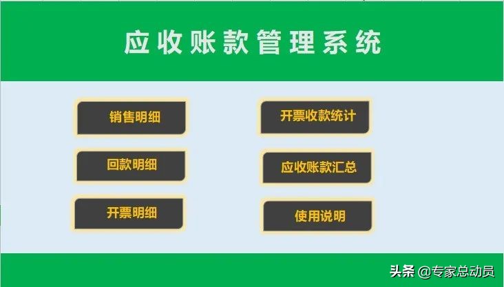 应收款项财务管理工作ppt,应收款管理制度ppt
