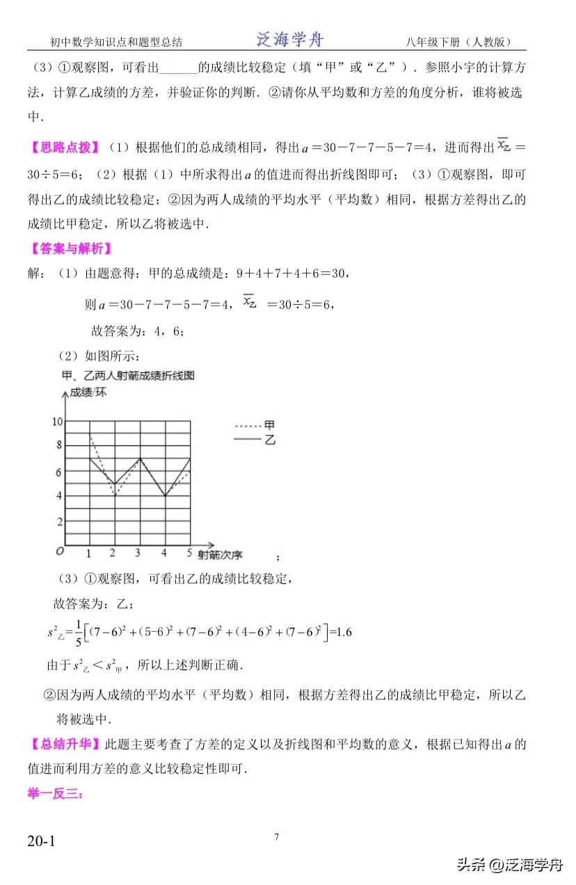 北师大版八下数学知识点,苏科版八下数学知识点