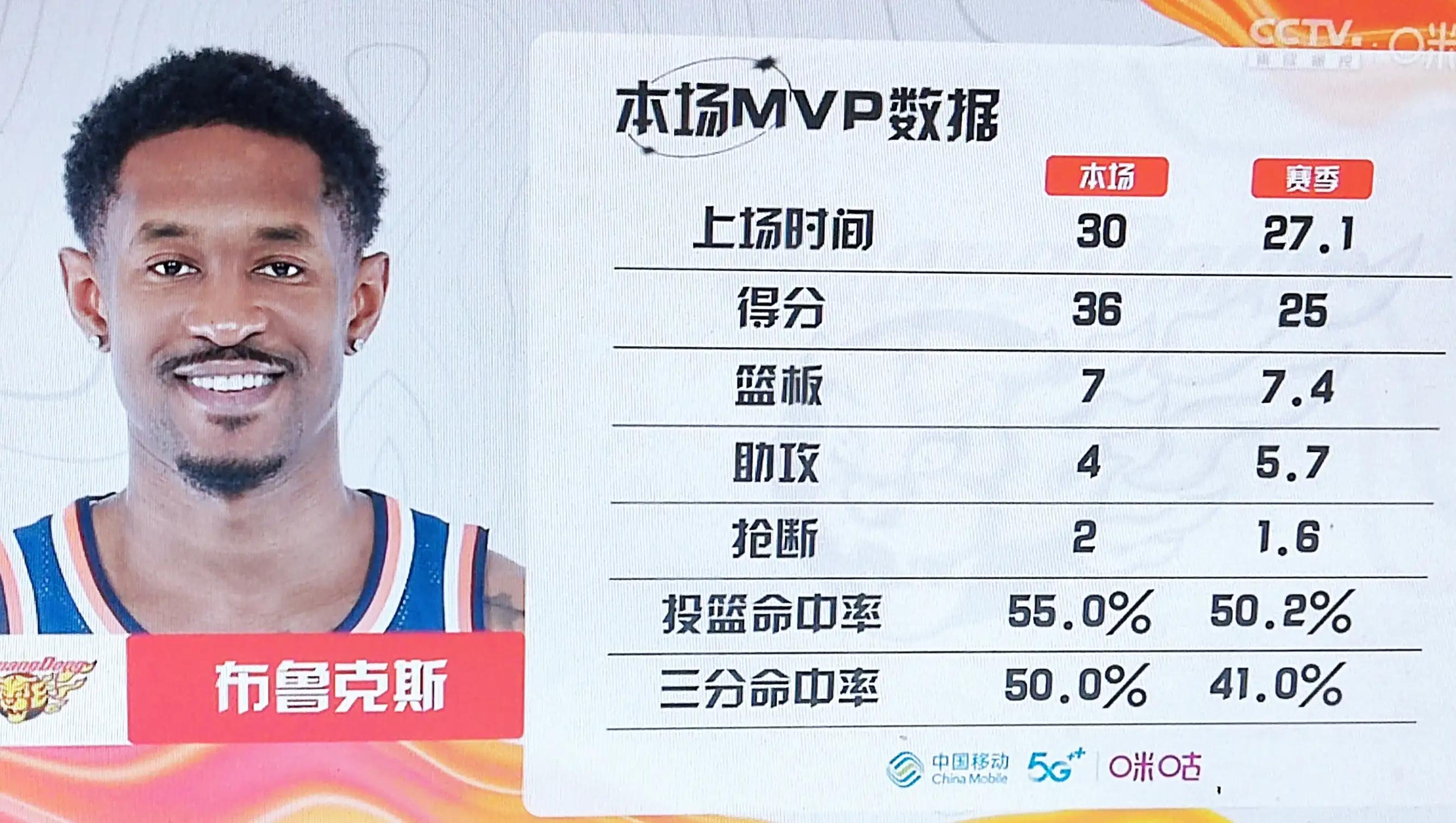 辽粤大战最新消息,辽粤之战