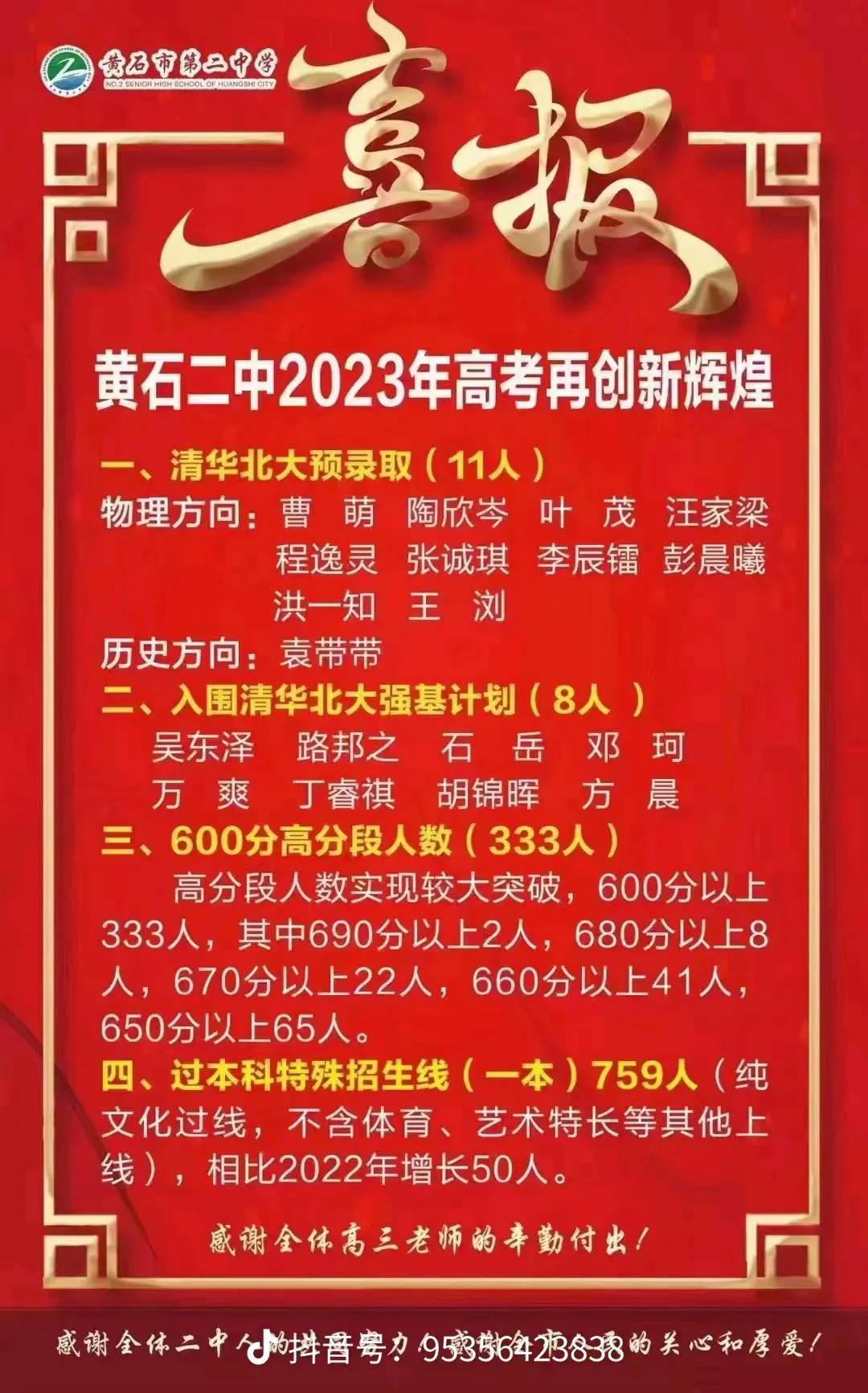 黄冈高中地位对比,黄冈市高中教育质量在湖北省排名