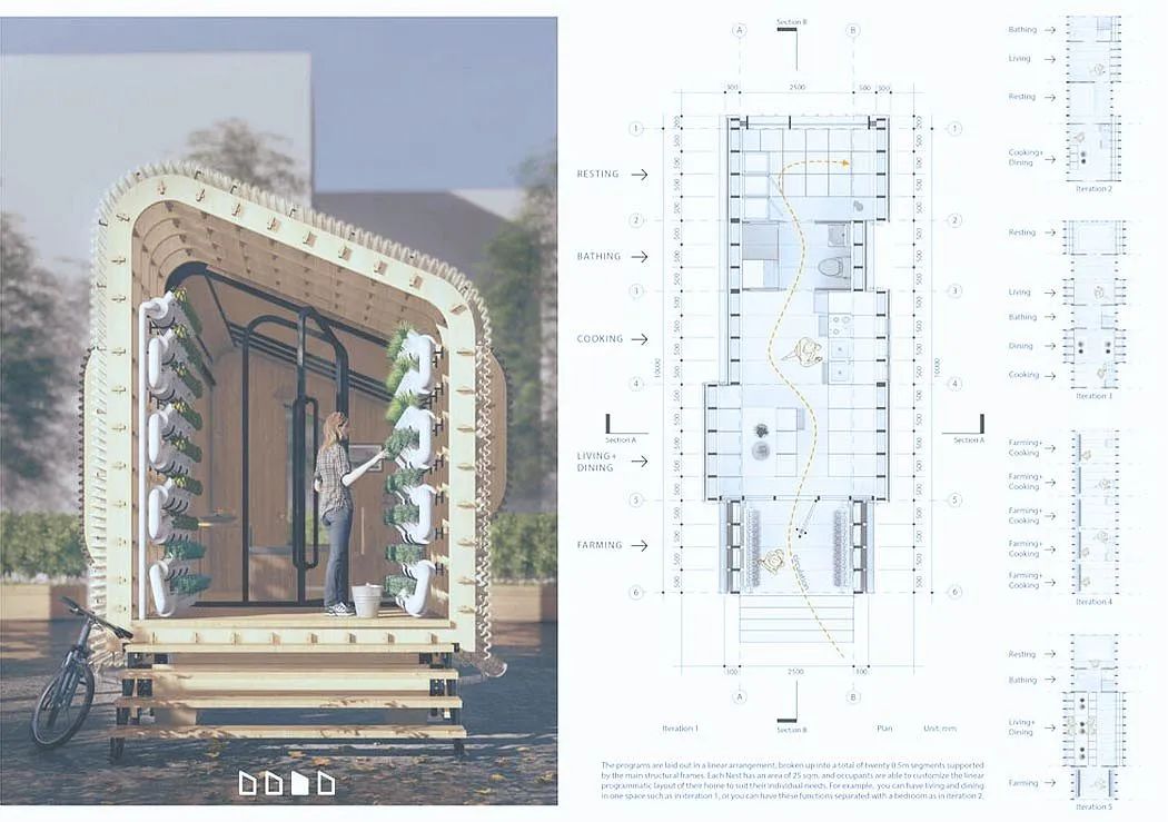 10种成功的产品设计,可持续发展的设计产品