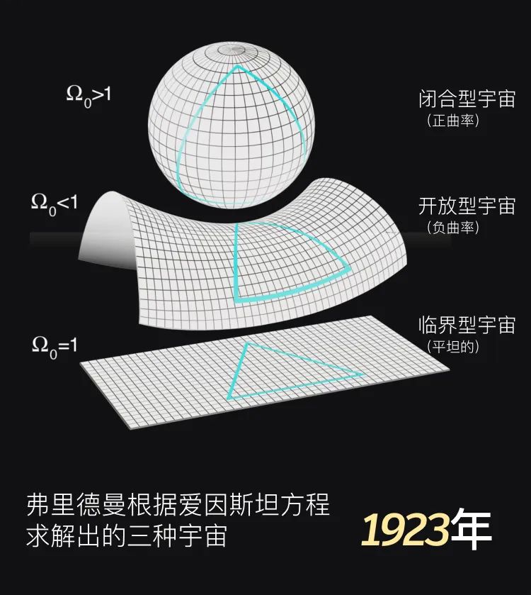 世界上最贵的天文望远镜效果,最贵望远镜看宇宙