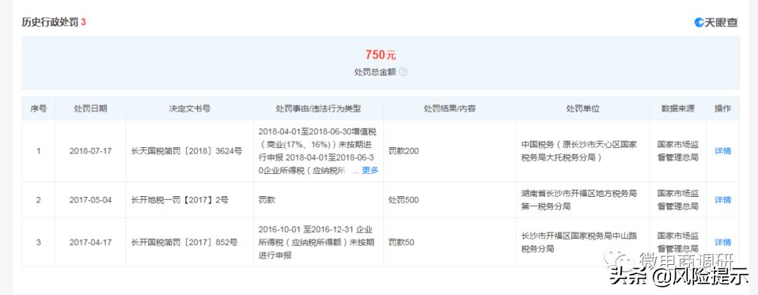 惠商在线商业模式,惠商在线养鸡好吗