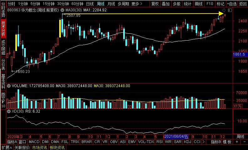 科蓝软件和润和软件,科蓝软件公司分析