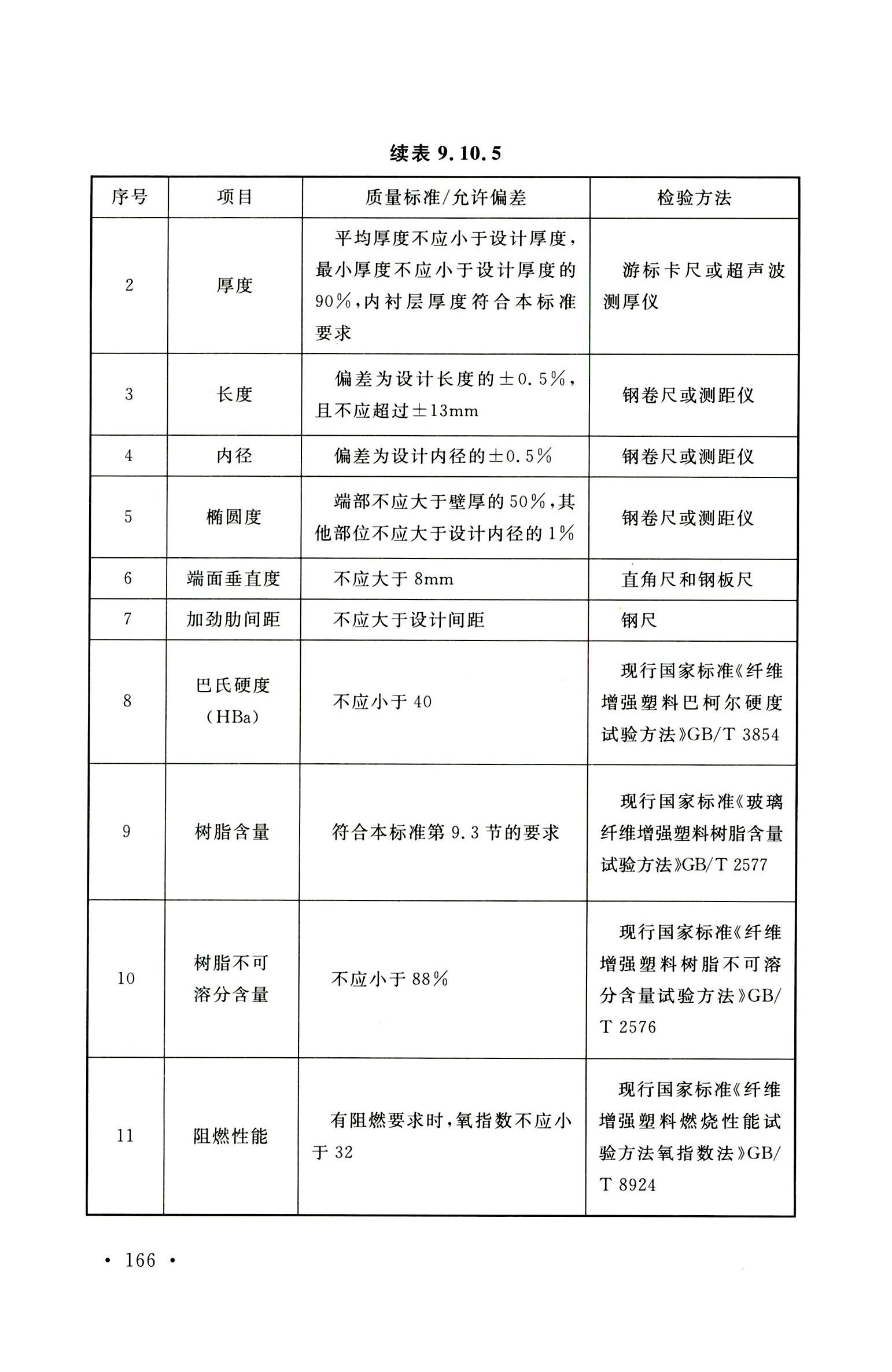 钢烟囱标准规程最新版,钢烟囱设计规范2013