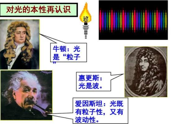 光是什么?无数科学家纷纷陷入了思考,通过光谱能找到什么?