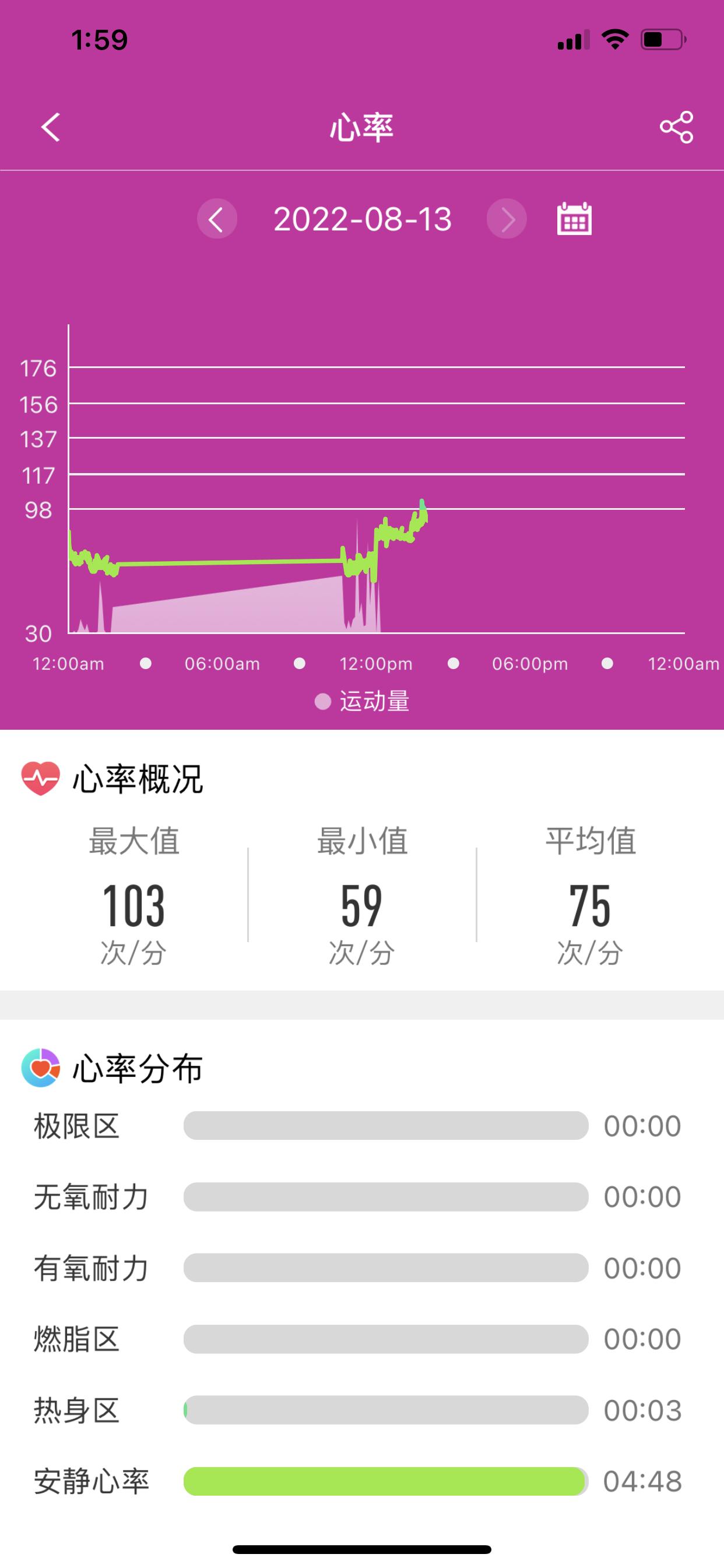 didog28spro智能健康手表,DIDOG28S血糖版智能手表