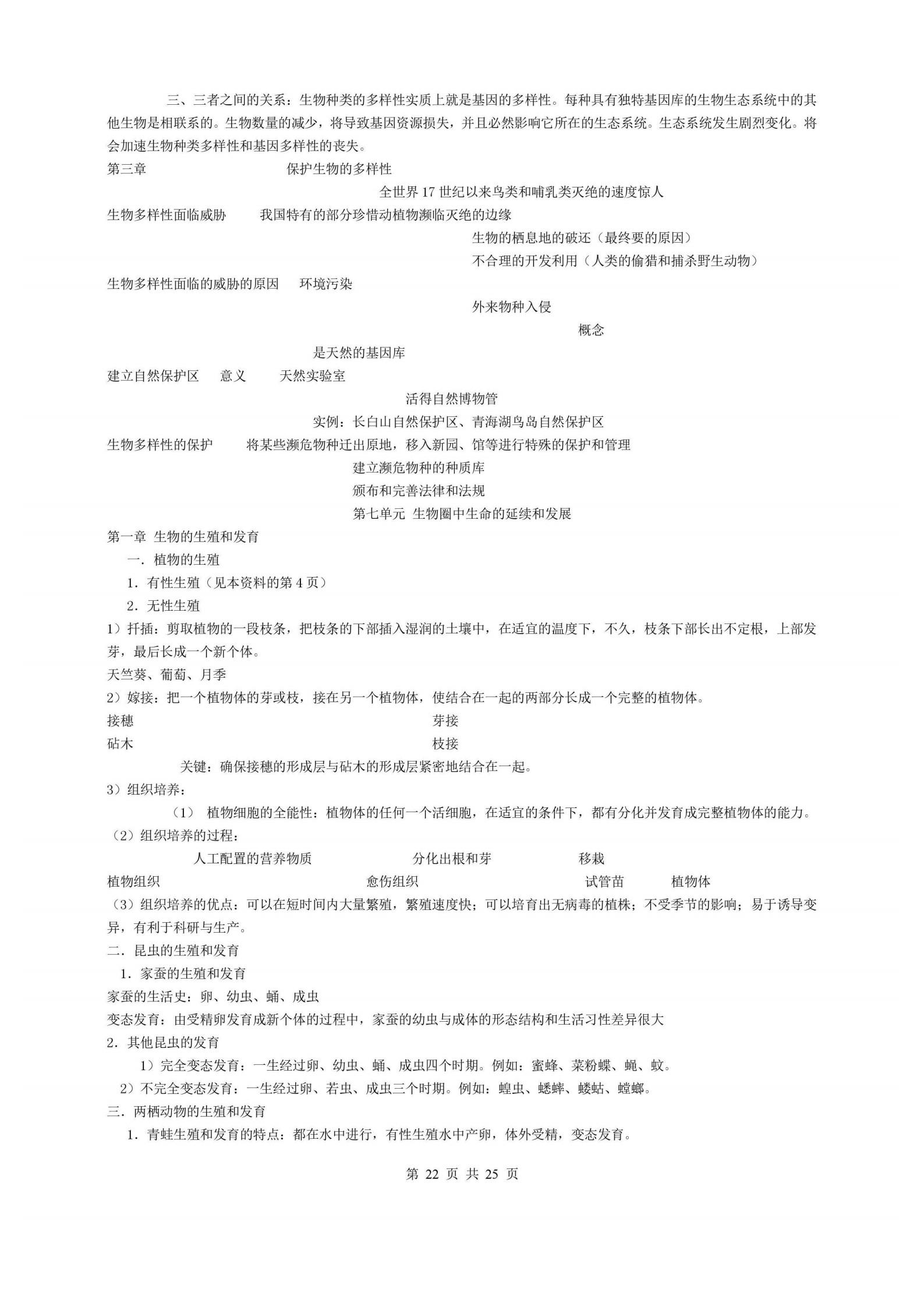 中考生物考点精讲视频,中考生物重点知识点归纳