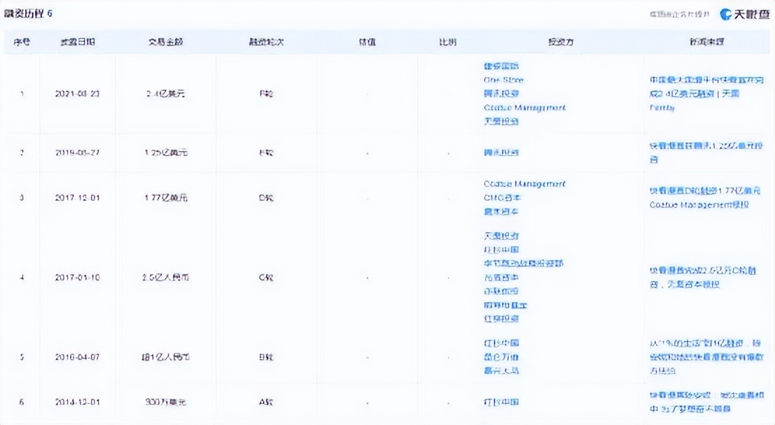 玩不起的快看漫画，玩起了「欺诈」？