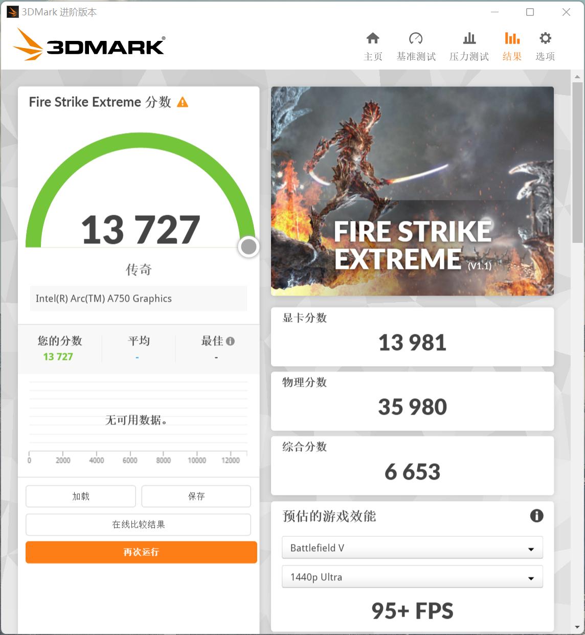intelarca750和rtx3060,intelarca750显卡怎么样