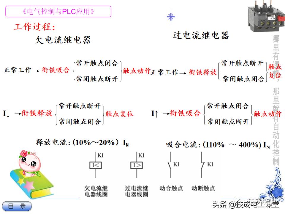 电气教程ppt,超详细的电气基础知识下载