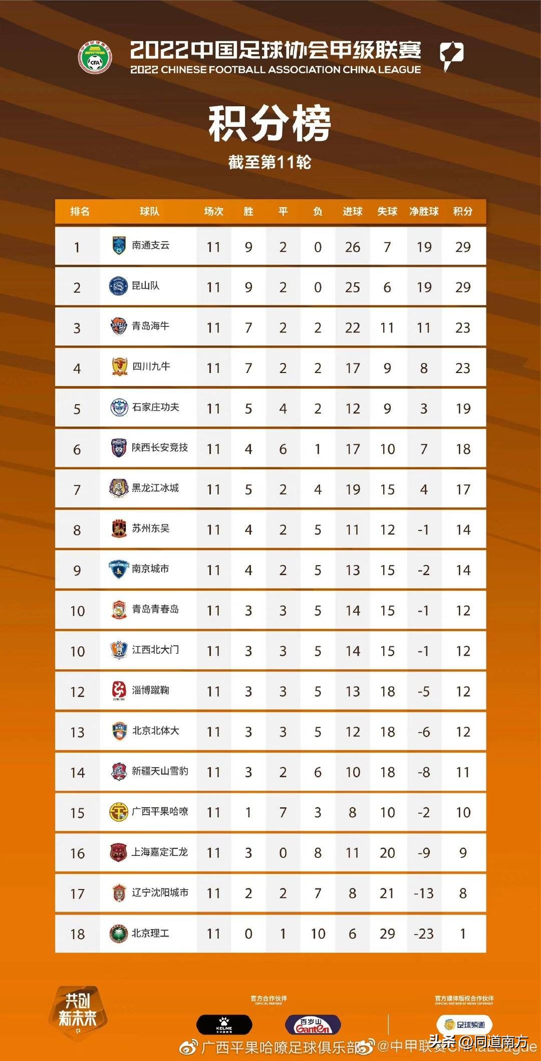 必不挠北的解释,必不挠北的意思