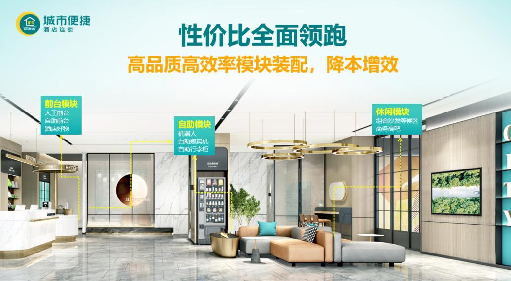 致全体酒店投资人！独家公开3个酒店黄金投资区域