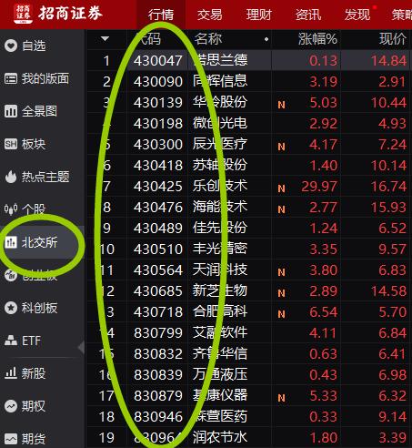 股票分类教学视频,股票分类行业板块