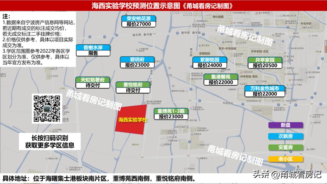 海曙第三外国语学校学区划分,集士港幸福里海曙第三外国语学校