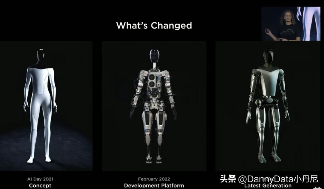 aiday特斯拉2022总结,特斯拉ai机器人