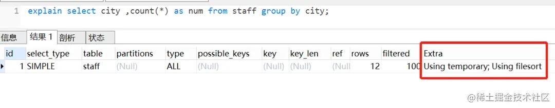 sql查询次数过多怎么优化,mysqlsql优化教程