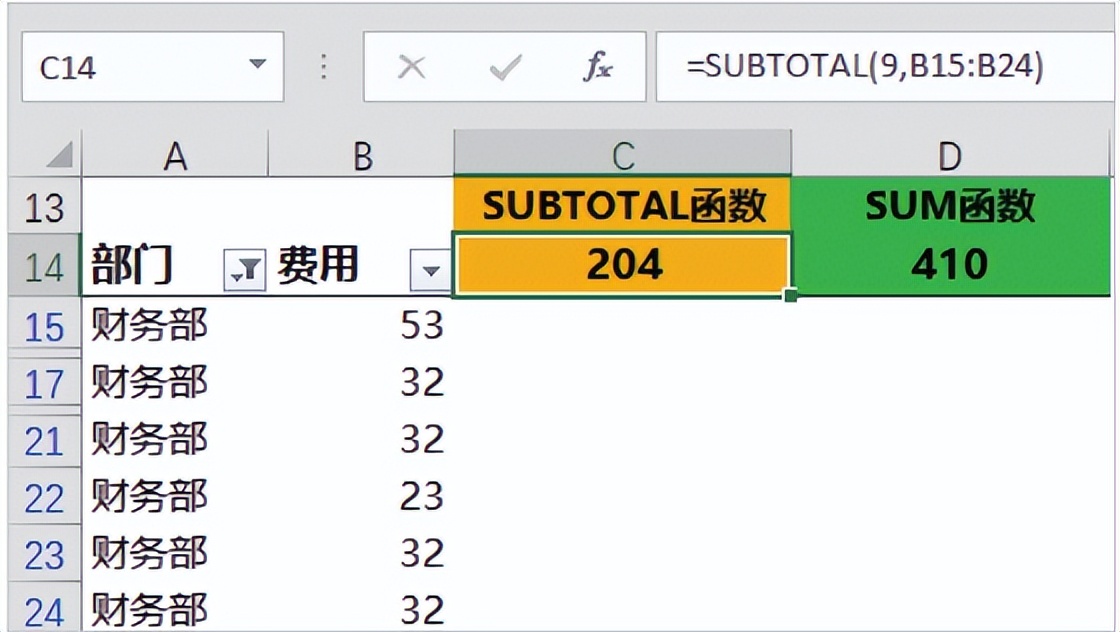 wps删除重复项excel保留唯一值,excel重复项删除无法扩展选定区域