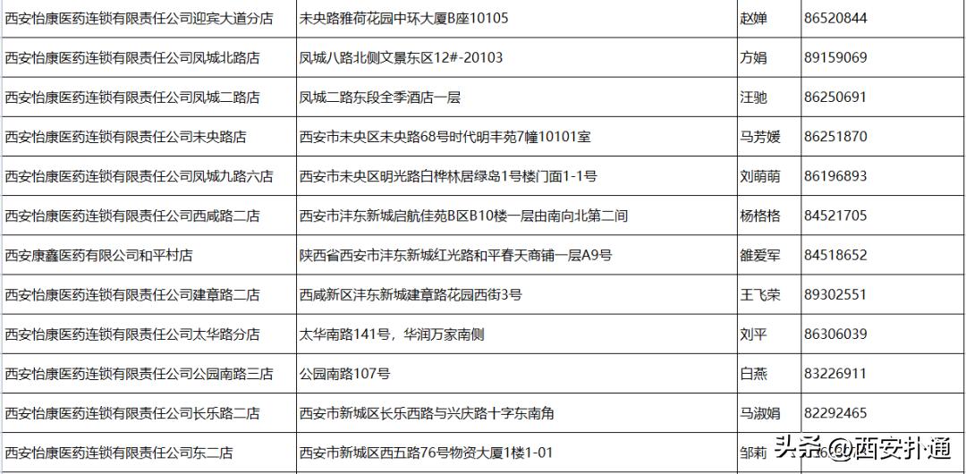 喉咙吞刀片鼻子堵水泥头痛,水泥鼻的症状什么时候才能缓解