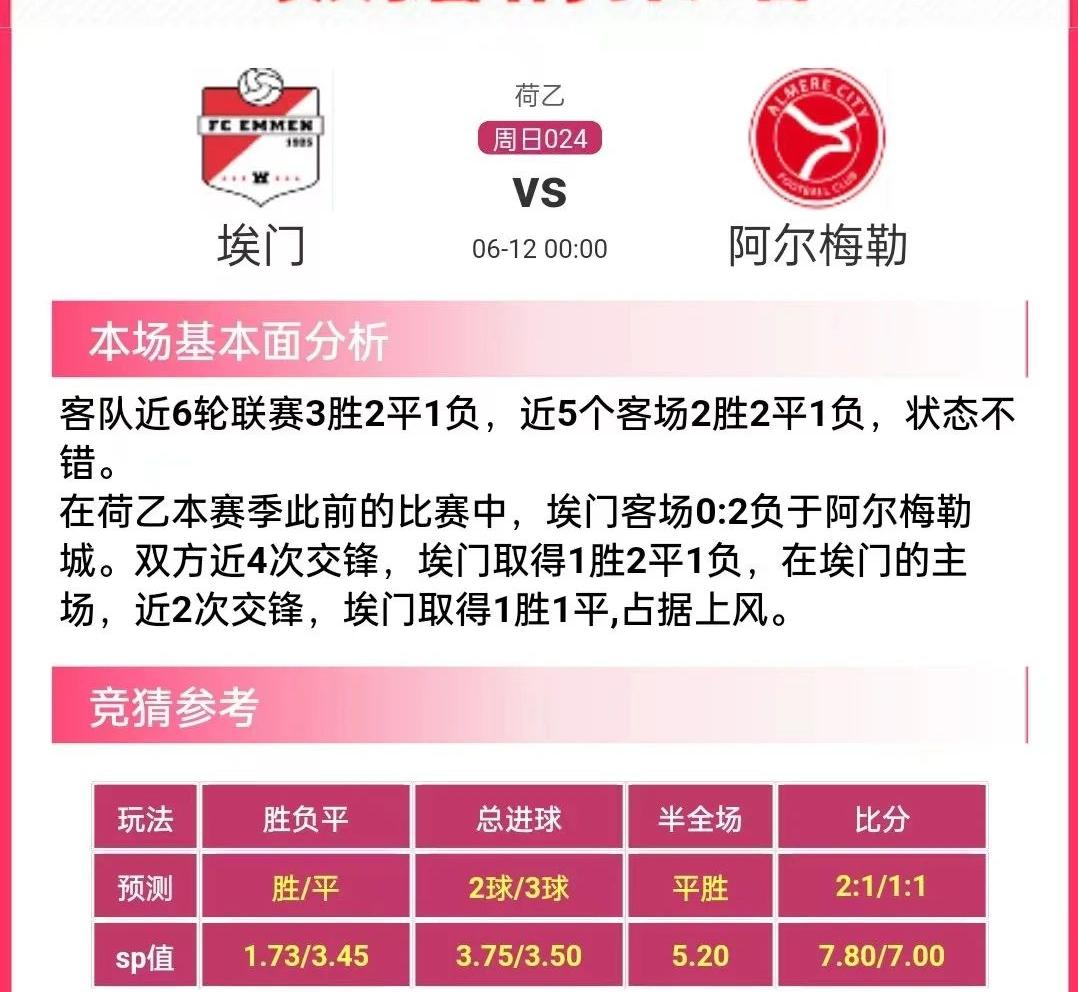 竞彩推荐11中6,每日竞彩足球胜平负预测推荐