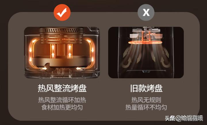 空气炸锅好用吗靠谱吗,空气炸锅真的好用吗长虹