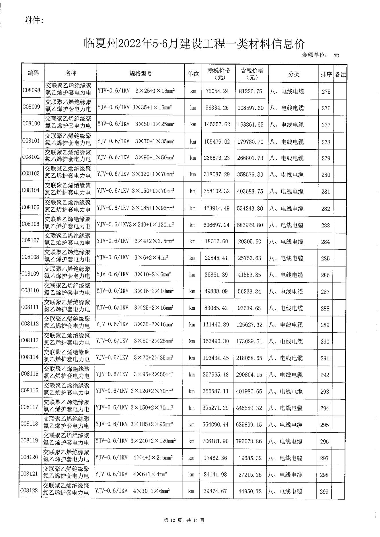 甘肃省临夏州住建局官网,临夏州住建局最新规划