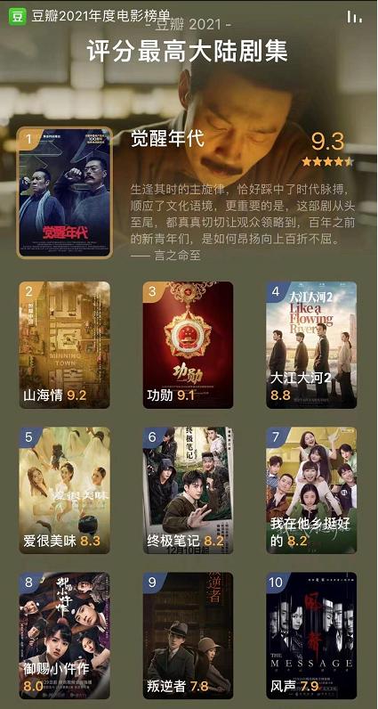 2019腾讯视频最火电视剧,腾讯视频第一部超前点播的剧