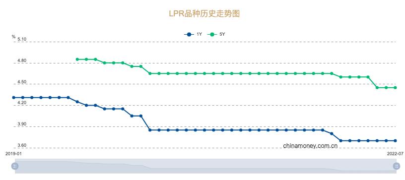 简单赚钱方法17种软件,最实用的赚钱助手