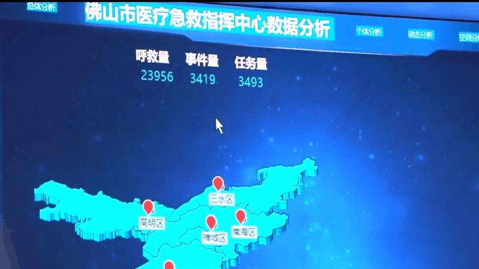 院前急救与院内急救无缝衔接,广东省院前医疗急救工作规章制度