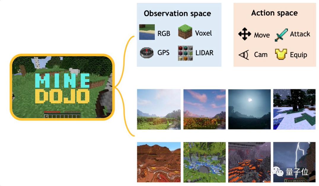 一文盘点NeurIPS22杰出论文亮点！英伟达大佬一句话总结每篇重点