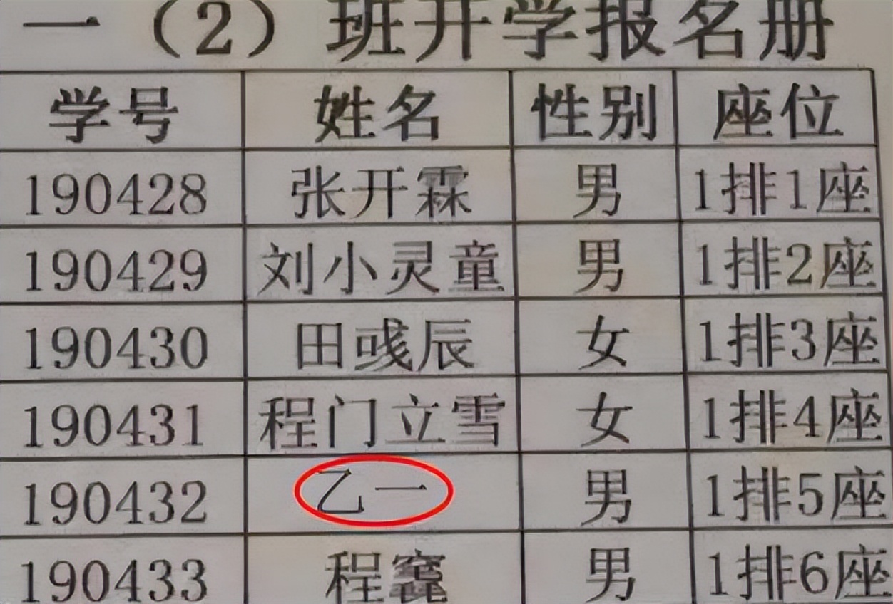 学生名字走红连名带姓只有两笔,学生名字简单笔画而走红