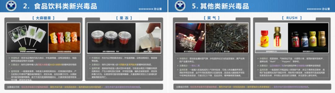 教师禁毒培训活动简报,中学禁毒主题班会课件