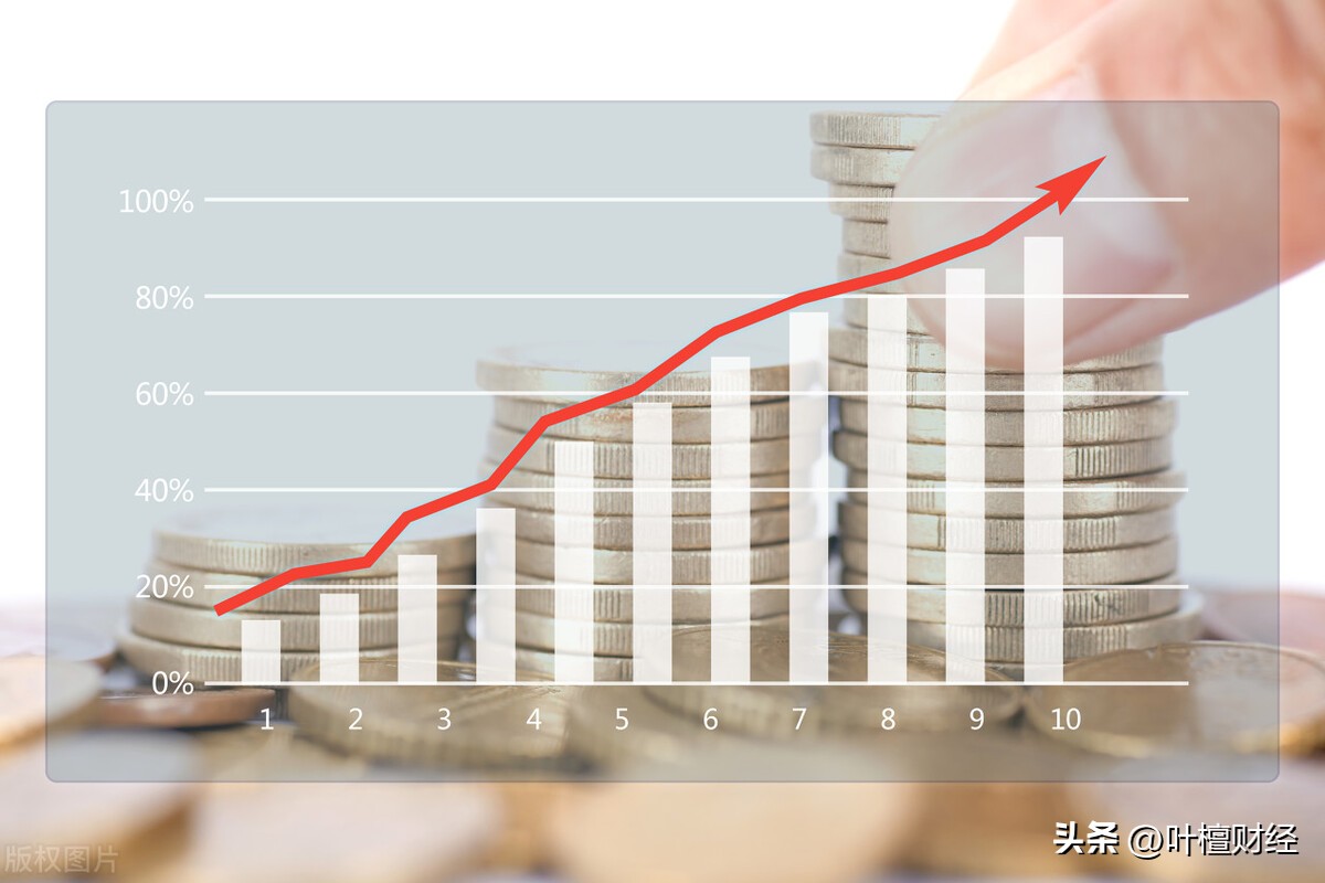 大行情怎么来的,大行情之前的走势