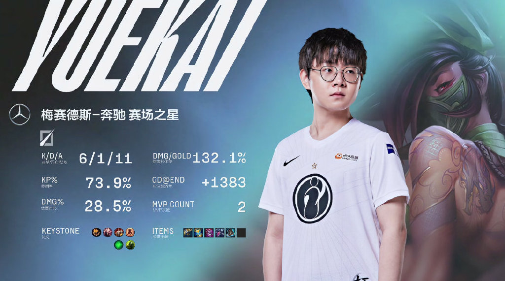 《评论大爆炸》特别版：总有一天，全LPL都要高看我们