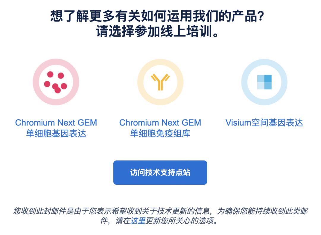 10xgenomics装机量,10x和genomics