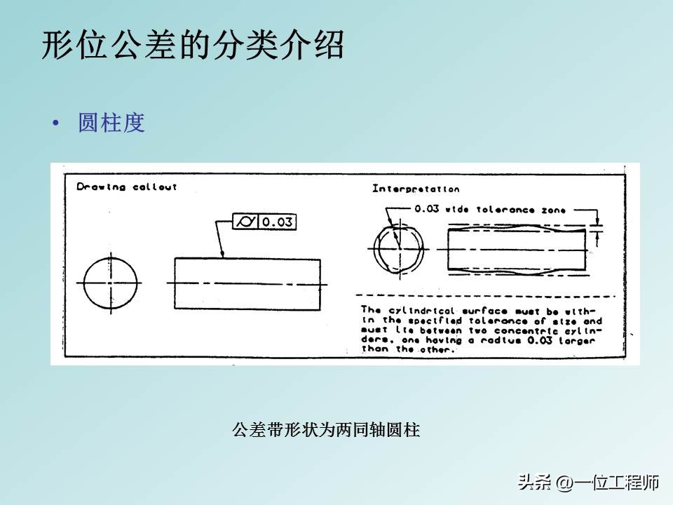 形位公差等级基础知识,形位公差解读大全