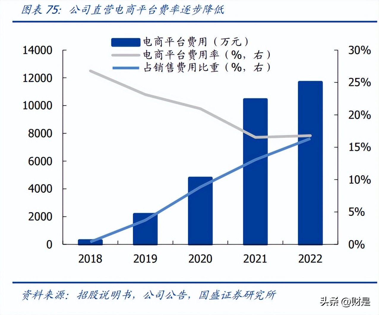 箭牌家居定制新中式,箭牌家居实验室
