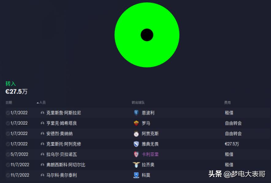 足球经理2024最大亮点,足球经理2024深度测评