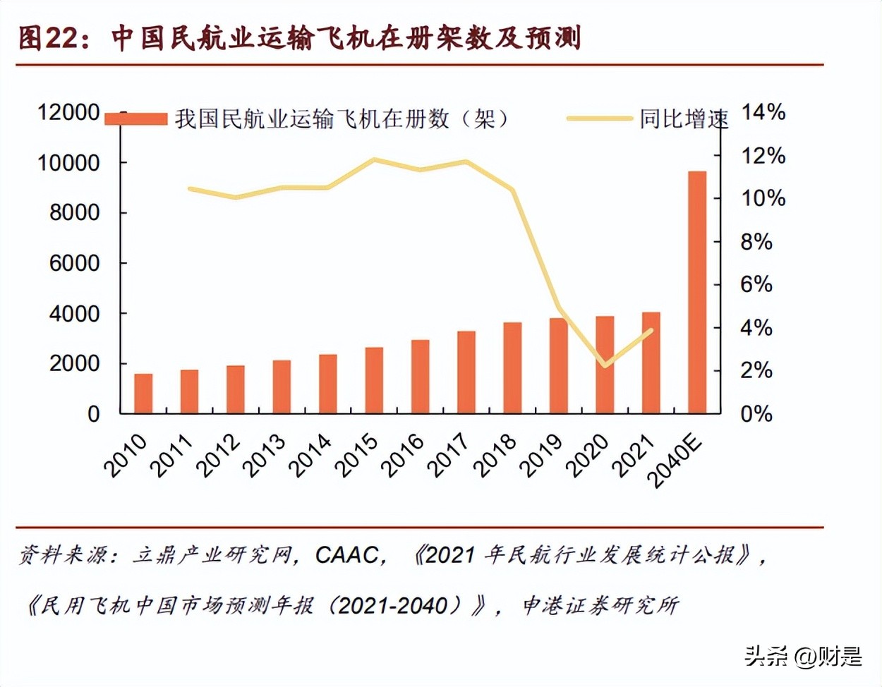 海天精工最新产品,海天精工的加工母机