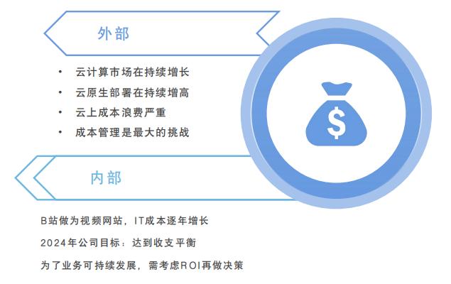 万字解析漫威,b站万字分析狼队复仇ag