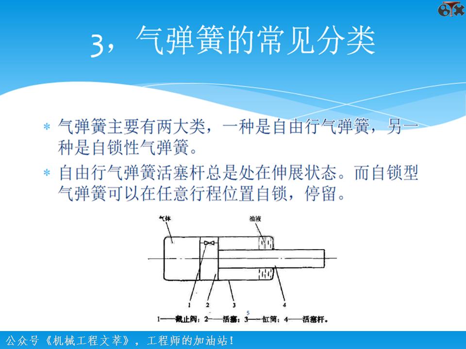 气弹簧工艺流程图,气弹簧知识