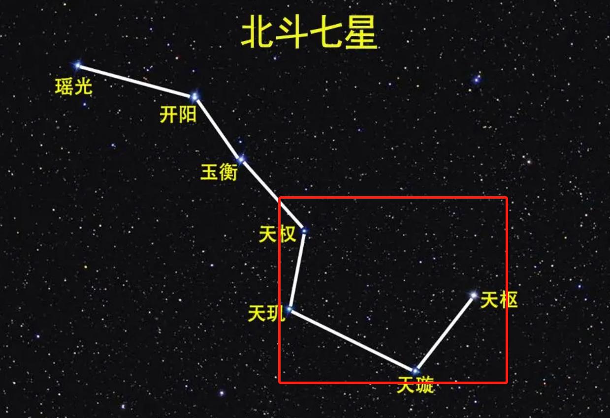 天文历法说《周易》之37：太一生水是历法！暗喻四年一润