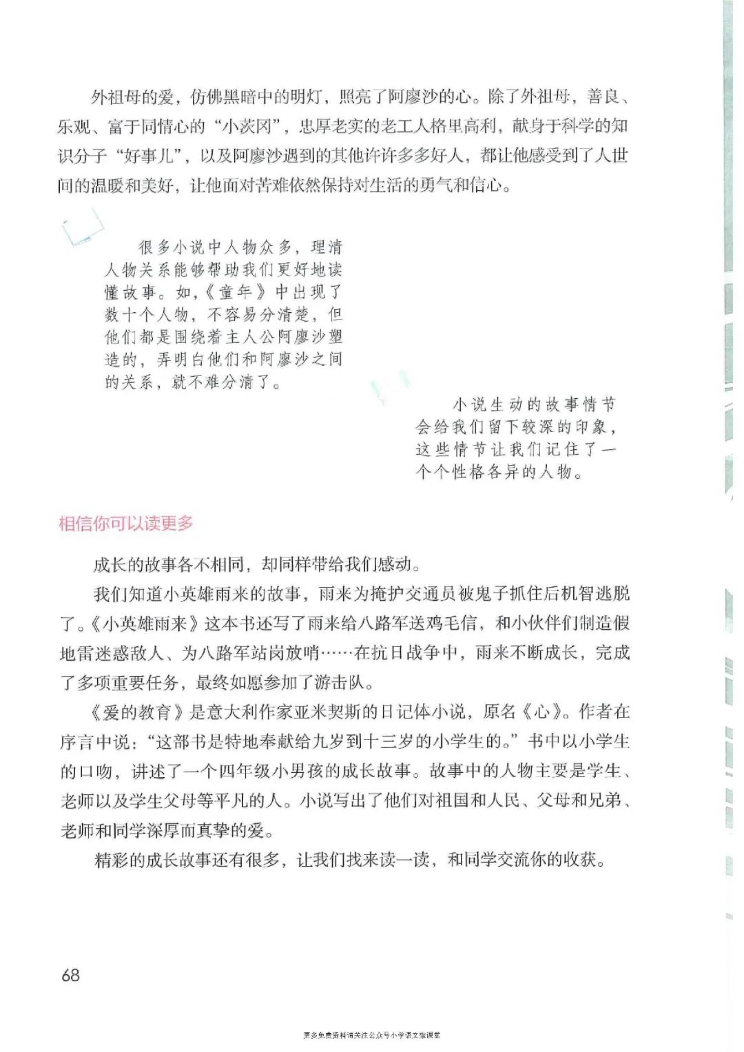 暑假预习人教版小学六年级数学,六年级语文课本上册人教版电子版