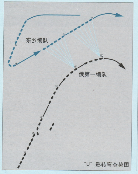 日俄对马海战沙俄为啥失败,日俄对马海战的双方实力比较