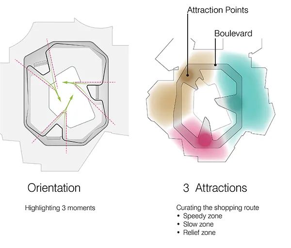 上海久光中心店铺分布 (上海久光购物中心)