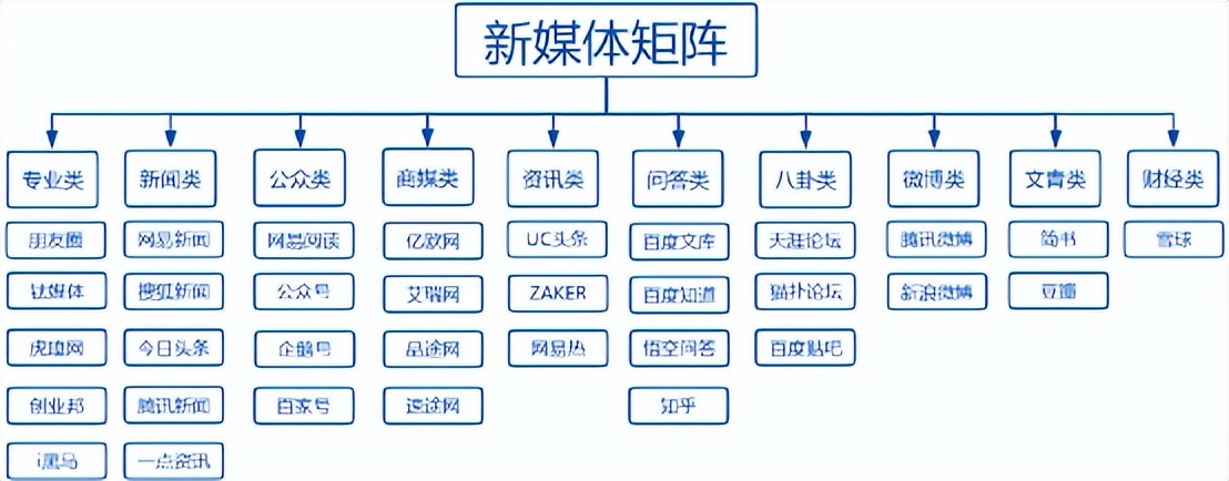 企业文化建设要持之以恒落地见效,企业文化基础及企业文化建设精讲