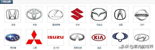 新能源汽车品牌车标大全,各个品牌汽车的车标大全