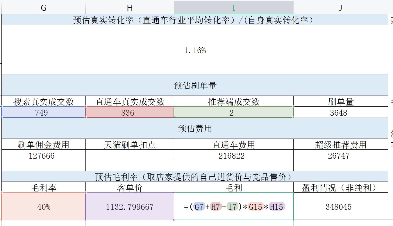 淘宝选品需要注意哪些问题,淘宝新手选品选哪些好一点