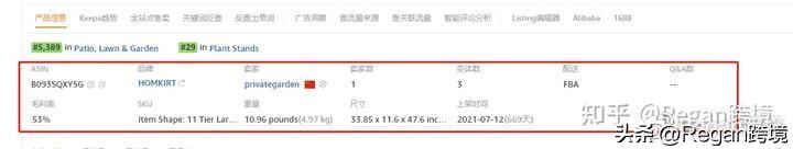 亚马逊卖家精灵免费试用是多久,跨境电商运营亚马逊选品技巧分析